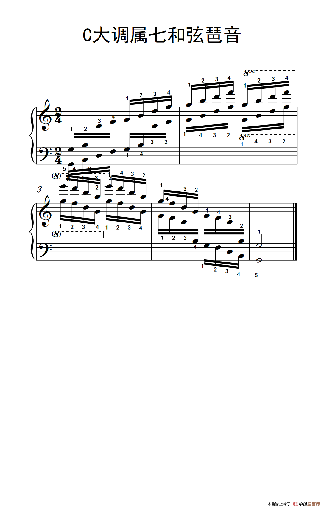 第六级 1.C大调属七和弦琶音（中央音乐学院 钢琴（业余）考级教程 4-6级）(1)_266_148_1.png