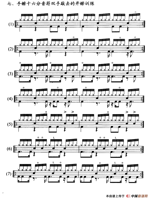 10条架子鼓手镲十六分音符双手敲击的开镲训练(1)