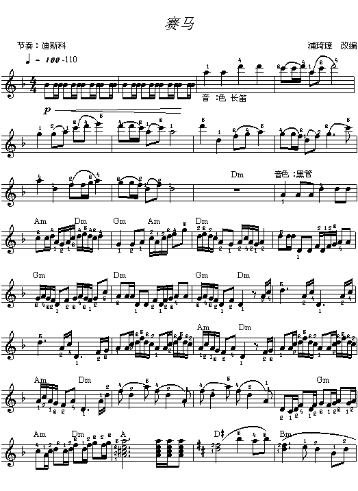 赛马(片段)电子琴曲谱（图1）