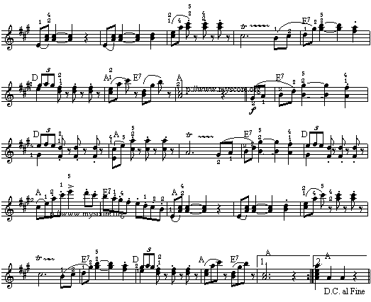 拉德茨基进行曲电子琴曲谱（图2）