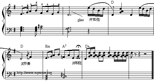 旱天雷(广东音乐)电子琴曲谱（图3）
