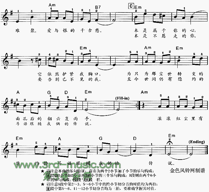 滚滚红尘(同名电视剧插曲)[电子琴谱]电子琴曲谱（图2）