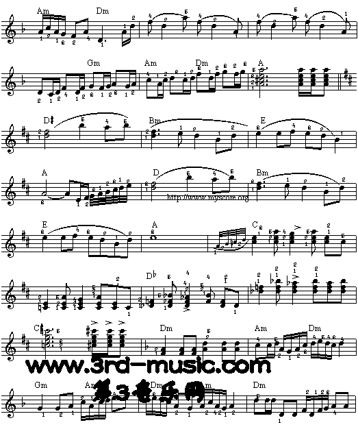 赛马[电子琴谱]电子琴曲谱（图2）