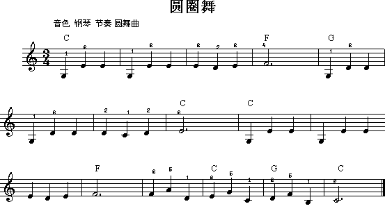 圆圈舞电子琴曲谱（图1）