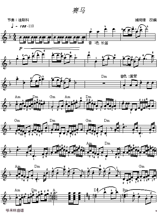 赛马(片段)电子琴曲谱（图1）