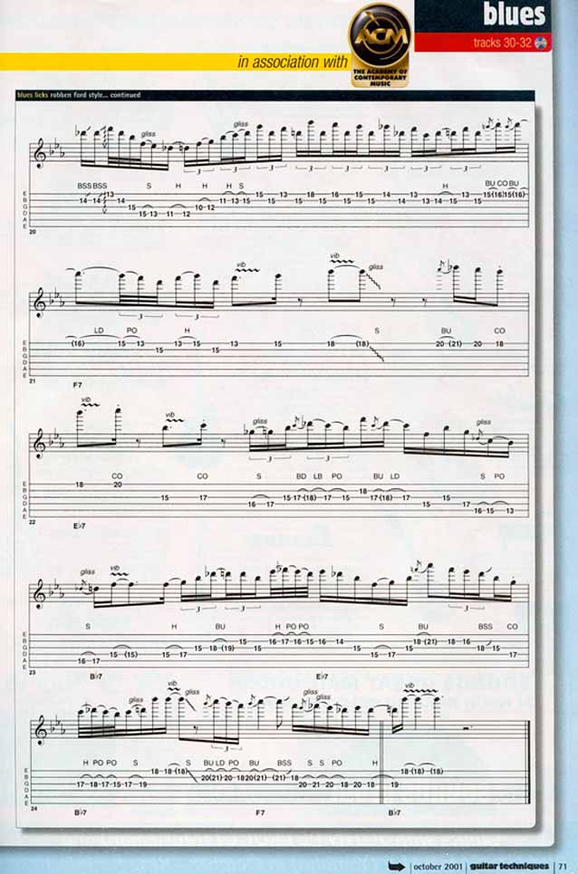 Blues音阶学习电子琴曲谱（图4）