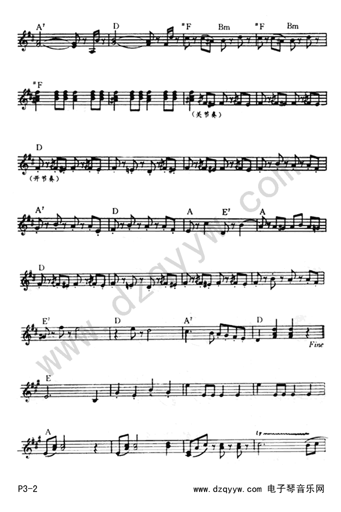 拉德茨基进行曲电子琴曲谱（图2）