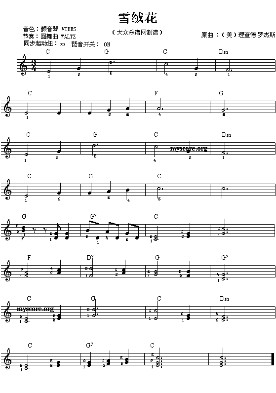 电子琴浅易练习之十三  (雪绒花)电子琴曲谱（图1）