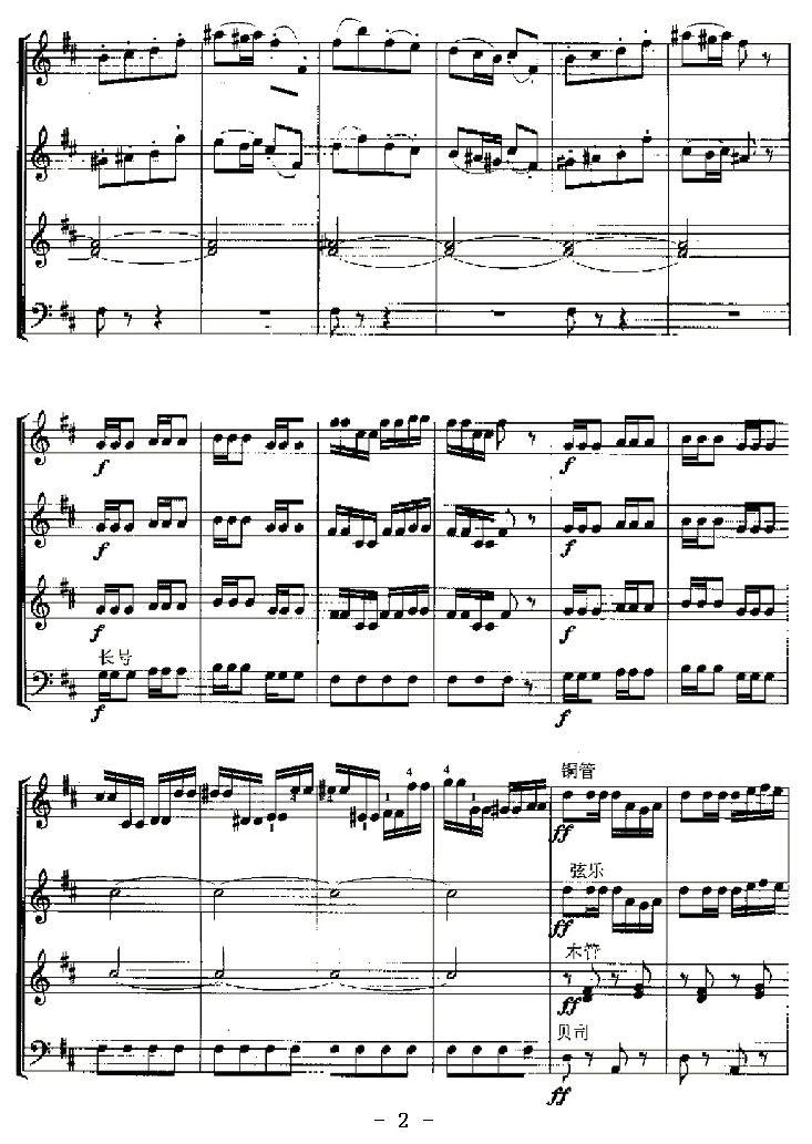 卡门序曲（电子琴重奏）电子琴曲谱（图2）