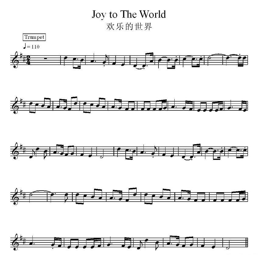 欢乐的世界电子琴曲谱（图1）