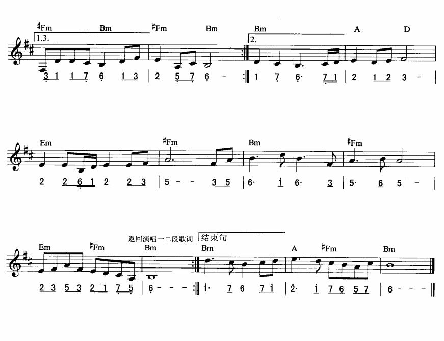 兰花草（线简谱）电子琴曲谱（图2）