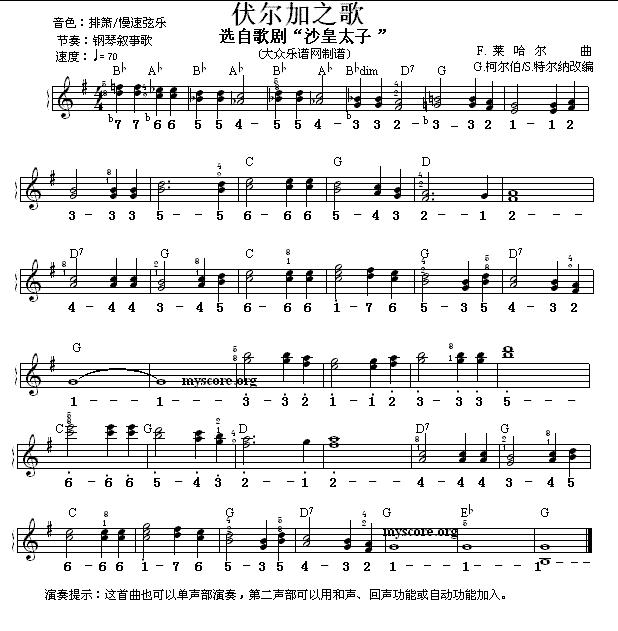 伏尔加之歌（线简谱混排版）电子琴曲谱（图1）