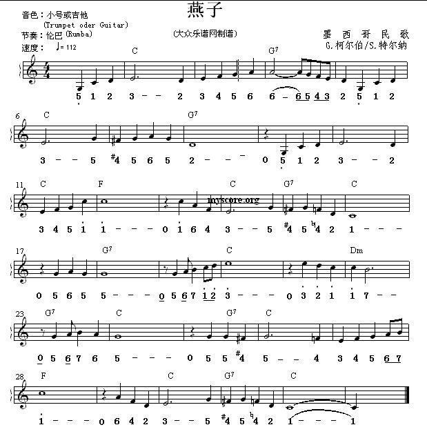 燕子（墨西哥民歌）电子琴曲谱（图1）
