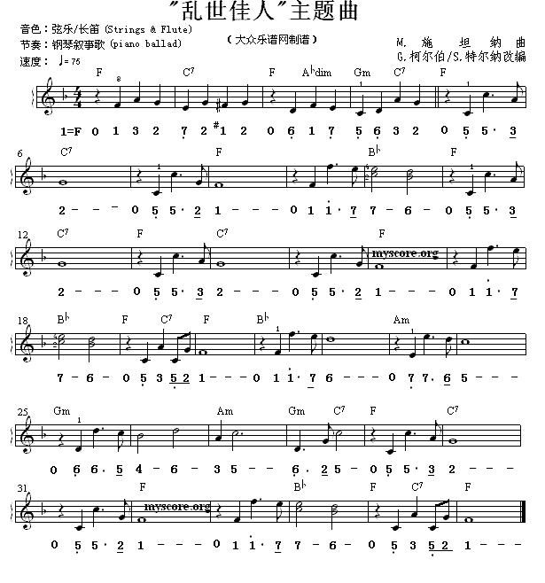 “乱世佳人”主题曲电子琴曲谱（图1）