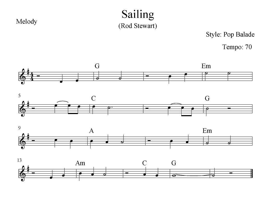 Sailing（远航）电子琴曲谱（图1）
