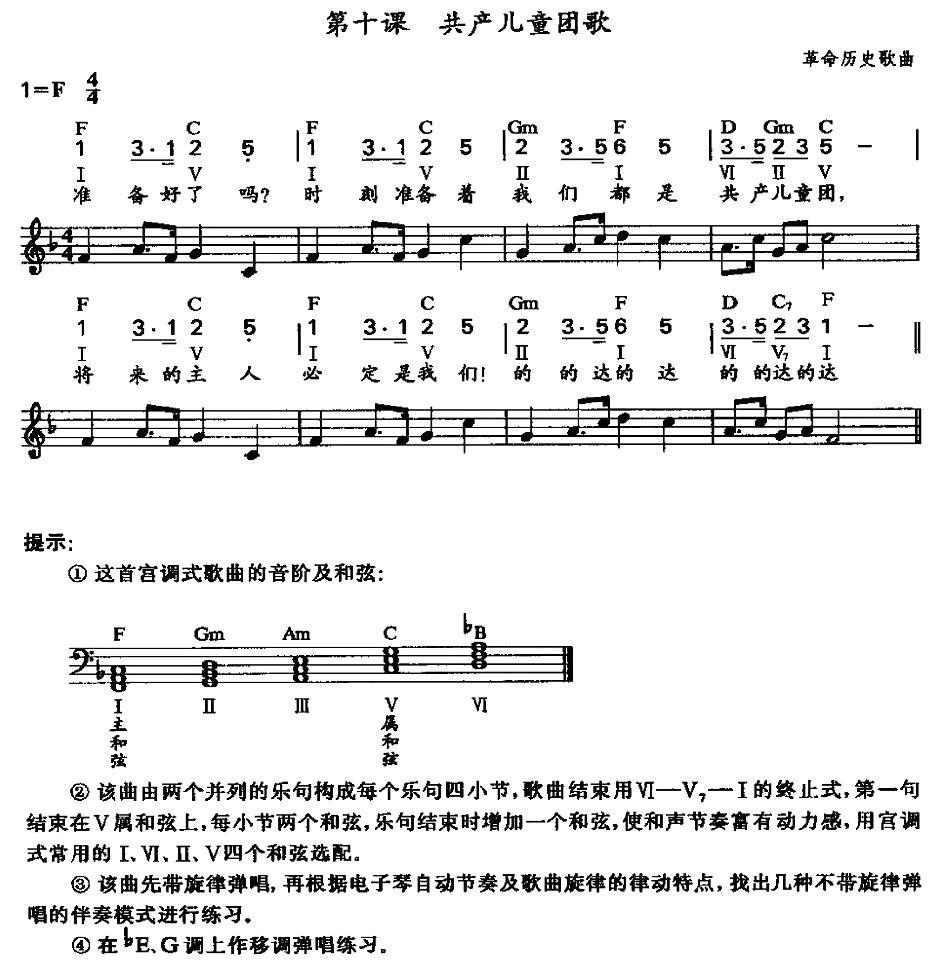 共产儿童团歌电子琴曲谱（图1）