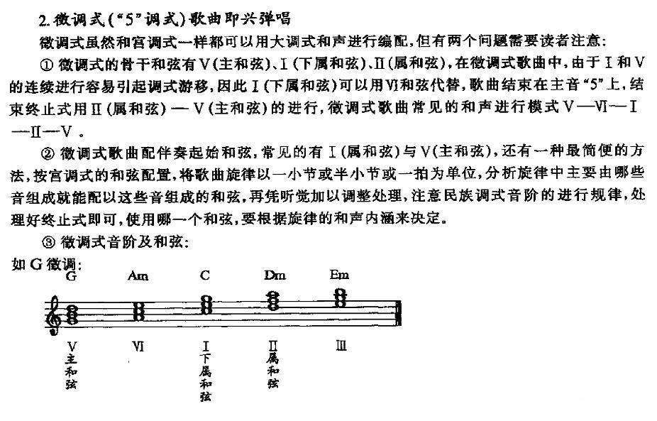 共产儿童团歌电子琴曲谱（图2）