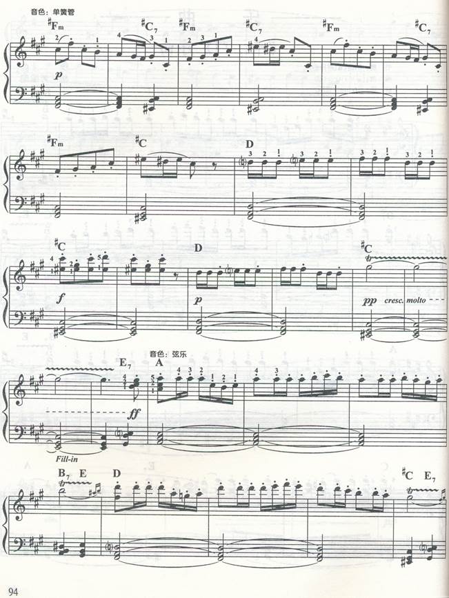 《卡门》序曲电子琴曲谱（图2）
