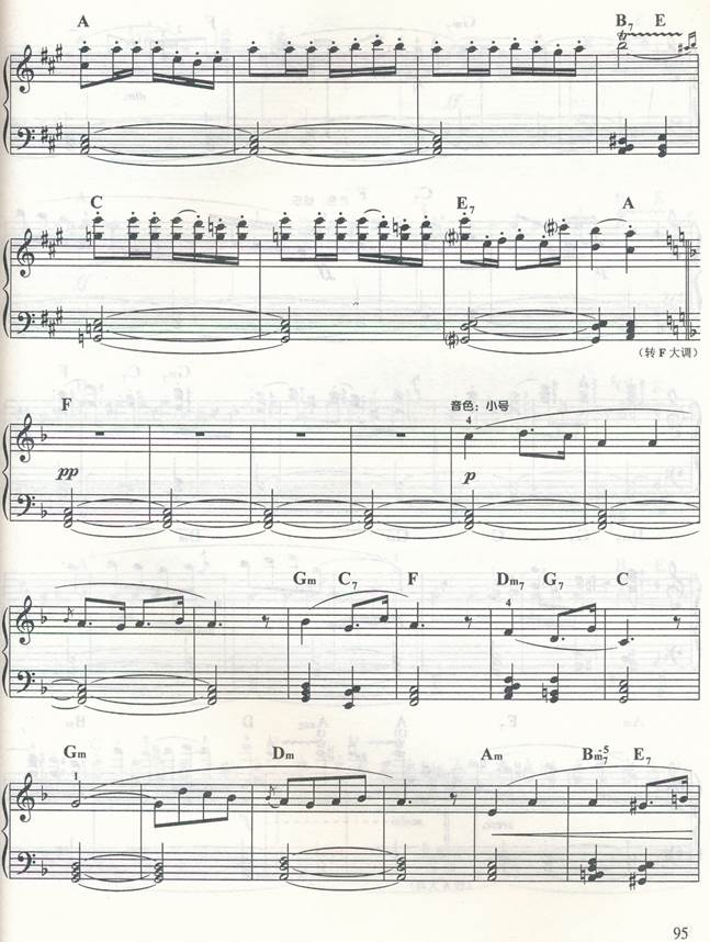 《卡门》序曲电子琴曲谱（图3）