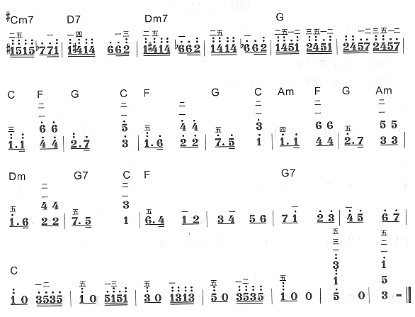 小淘气电子琴曲谱（图2）