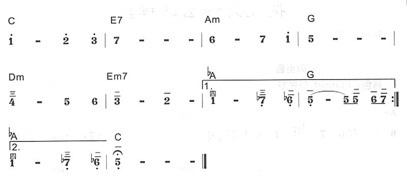 叶塞尼亚电子琴曲谱（图2）
