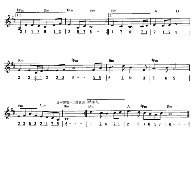 兰花草(简线弹唱)2电子琴曲谱（图1）
