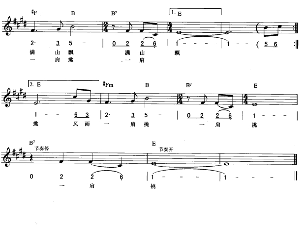 牧羊曲(简线弹唱)2电子琴曲谱（图1）