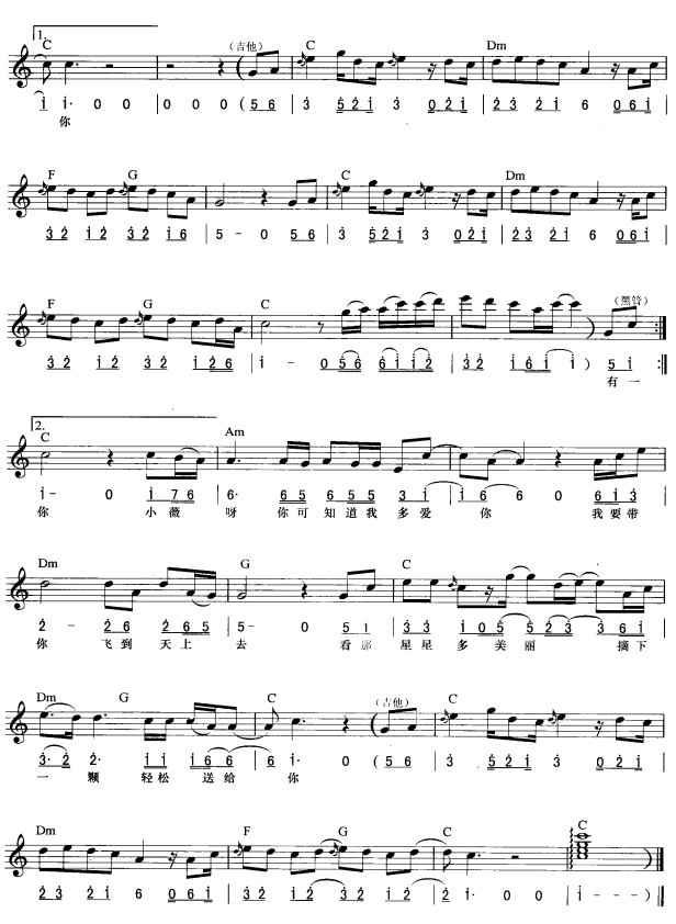 小薇(简线弹唱)2电子琴曲谱（图1）