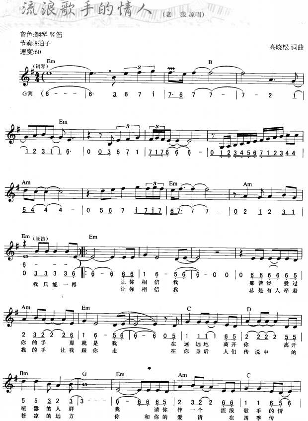 流浪歌手的情人(简线弹唱)1电子琴曲谱（图1）