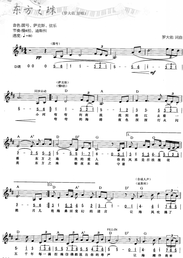 东方之珠(简线弹唱)1电子琴曲谱（图1）
