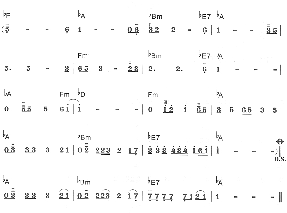 花心2电子琴曲谱（图1）