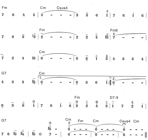 温柔的倾诉2电子琴曲谱（图1）