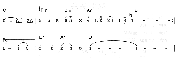 太阳岛上2电子琴曲谱（图1）