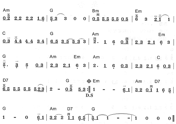 心太软2电子琴曲谱（图1）