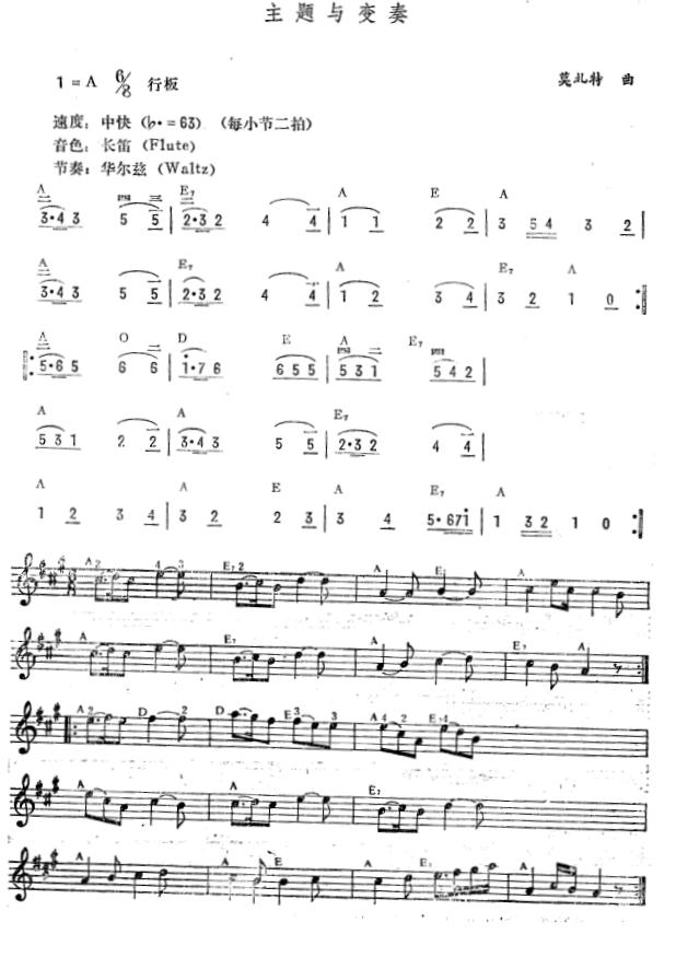 主题与变奏（简线谱）电子琴曲谱（图1）