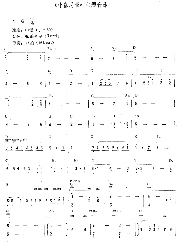 叶塞尼亚（简线谱）电子琴曲谱（图1）