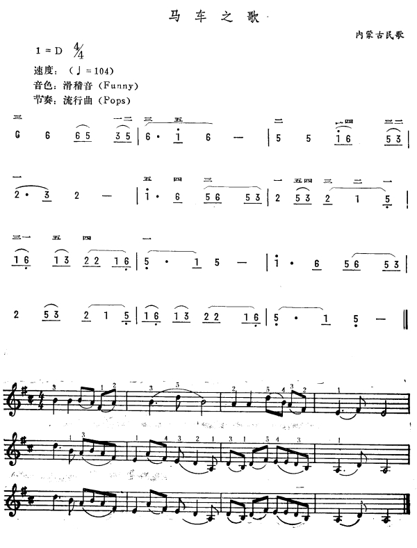 马车之歌（简线谱）电子琴曲谱（图1）