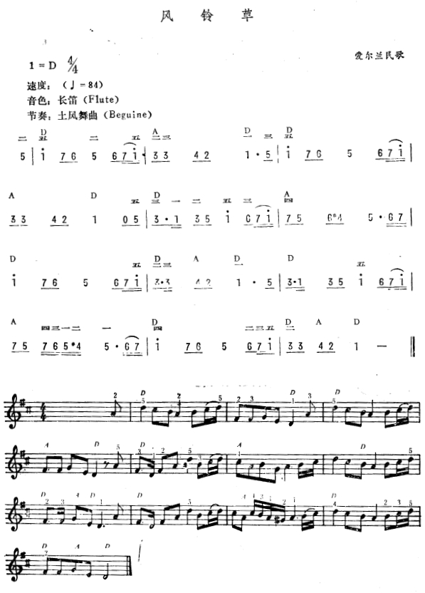 风铃草（简线谱）电子琴曲谱（图1）