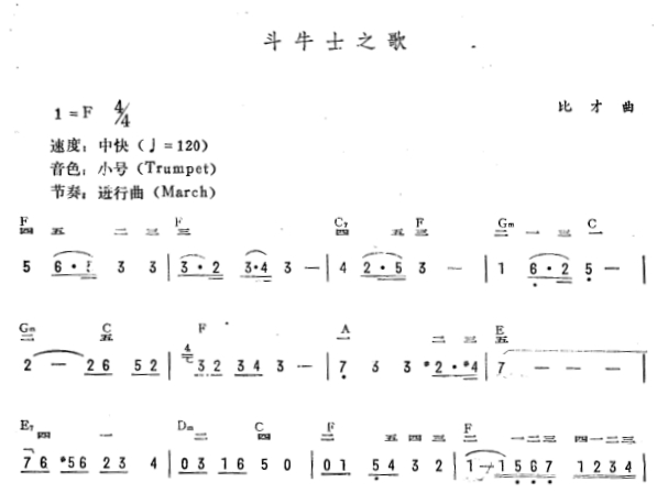 斗牛士之歌（简线谱）电子琴曲谱（图1）