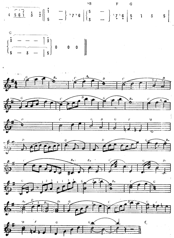 叶塞尼亚（简线谱）电子琴曲谱（图2）