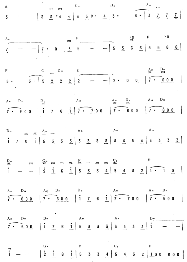 富尼古利（简线谱）电子琴曲谱（图2）
