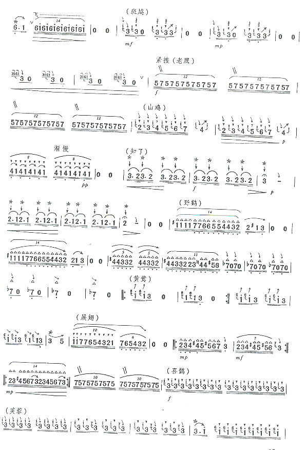 百鸟引(七级)笛子（箫）曲谱（图3）