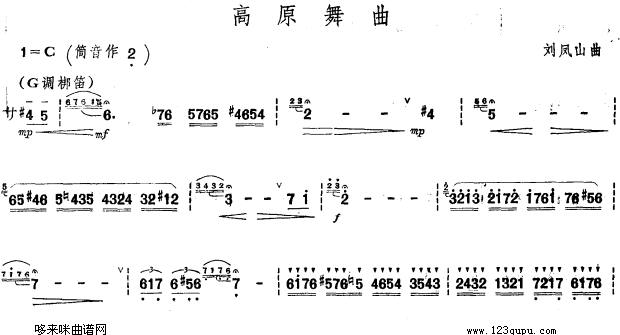 高原舞曲笛子（箫）曲谱（图1）