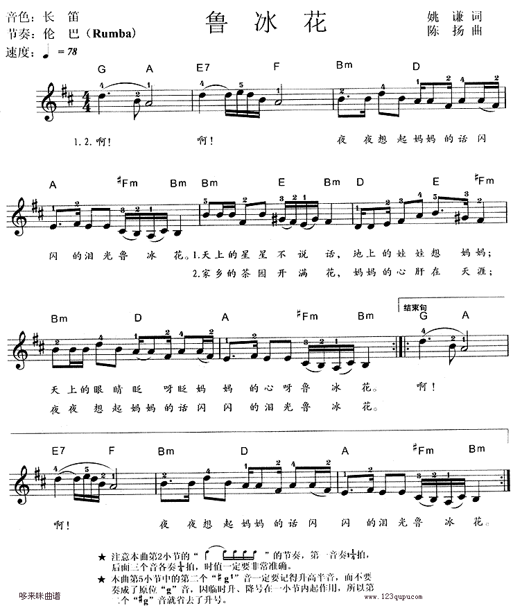 鲁冰花笛子（箫）曲谱（图1）