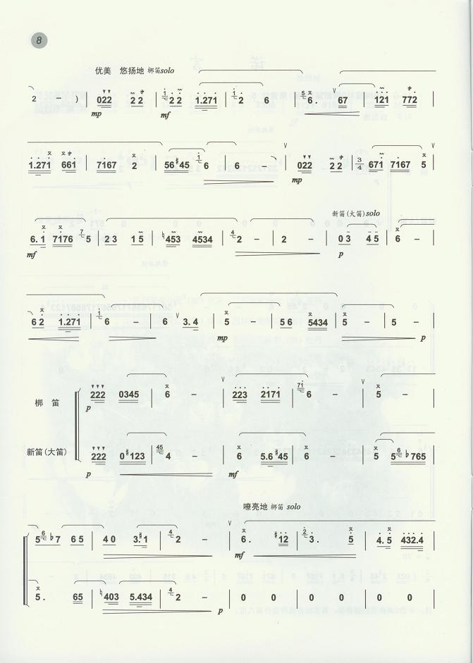 诺言（笛子曲谱）笛子（箫）曲谱（图2）