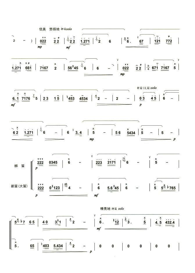 诺言笛子（箫）曲谱（图2）