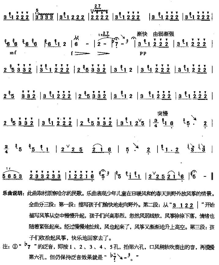 放风筝笛子（箫）曲谱（图2）