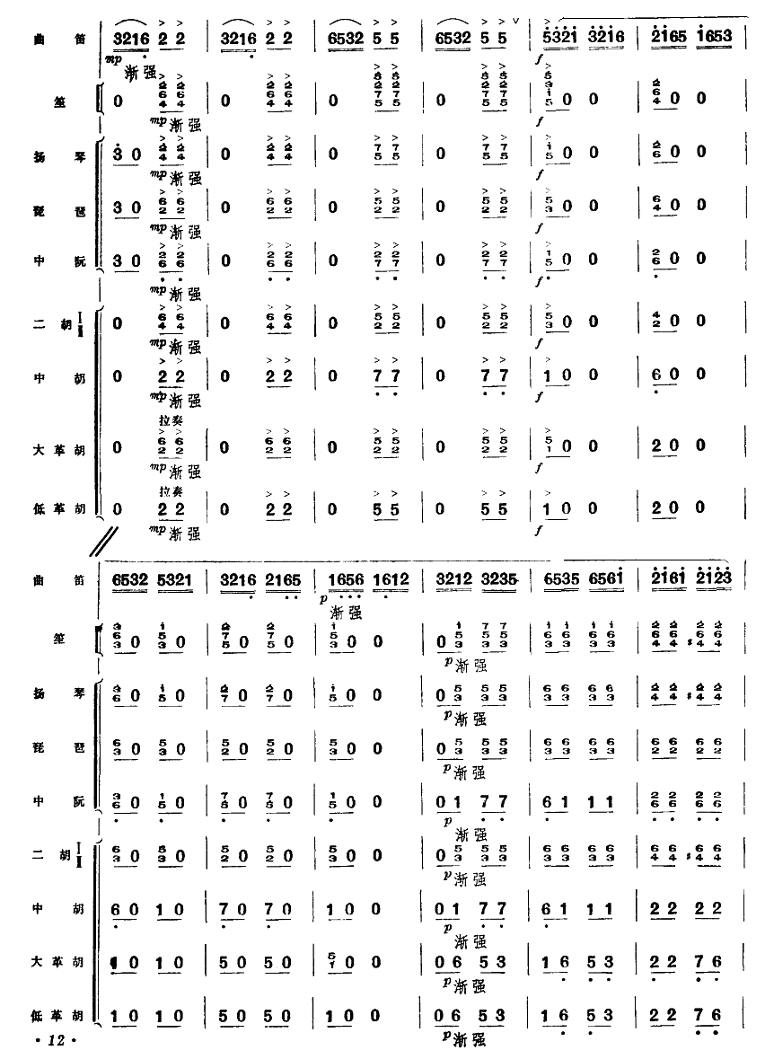水乡新歌（7-13）笛子（箫）曲谱（图6）