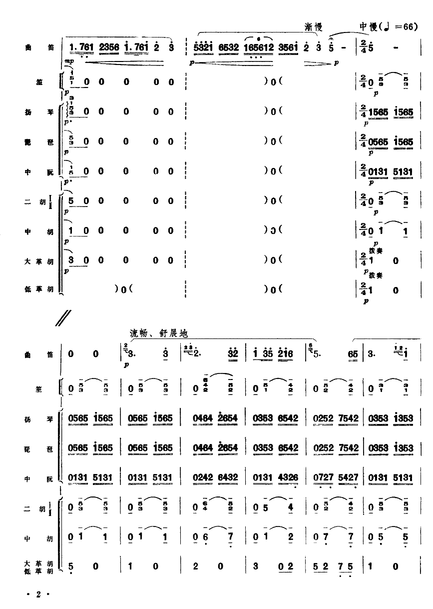 水乡新歌（1-6）笛子（箫）曲谱（图2）