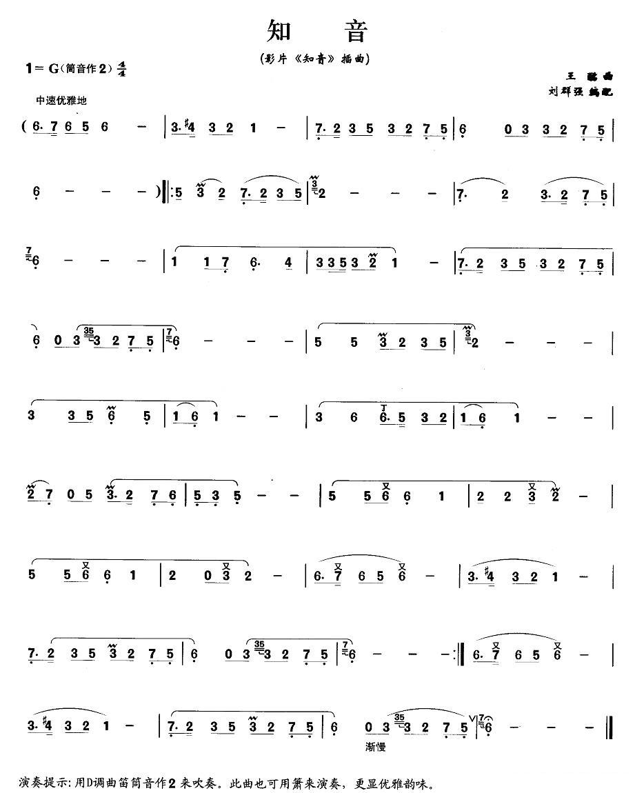 知音笛子（箫）曲谱（图1）